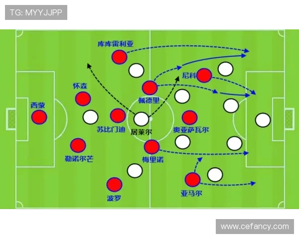 佩德里：冲击世界级中场的关键阶段分析
