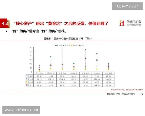 哲科与本泽马：终结模式分化，单点强攻转向体系联动