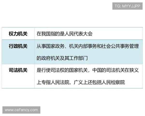 控球权定义及其判定标准