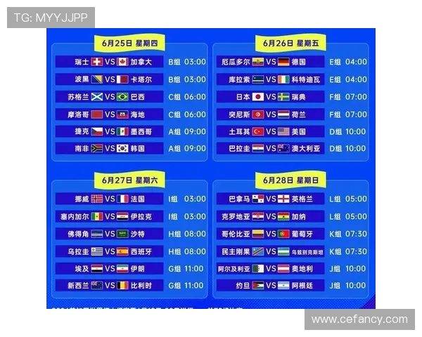 2026世界杯赛程查询入口:小组赛结果与淘汰赛安排汇总