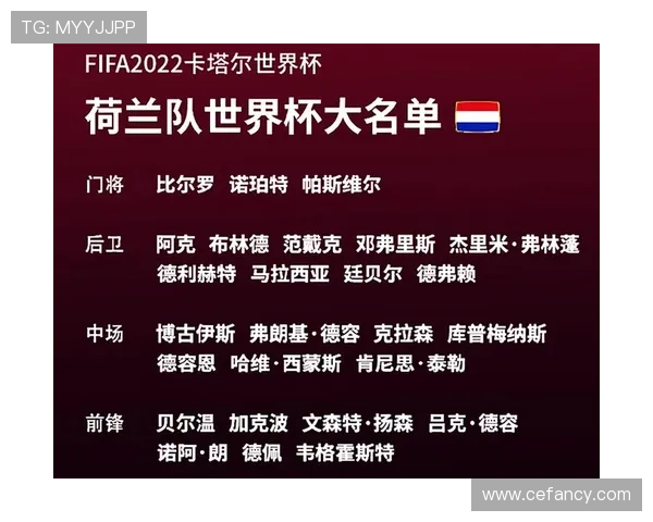 世界杯F组收官回顾:荷兰凭进攻火力拿到第一 世界杯F组收官回顾:荷兰凭进攻火力拿到第一